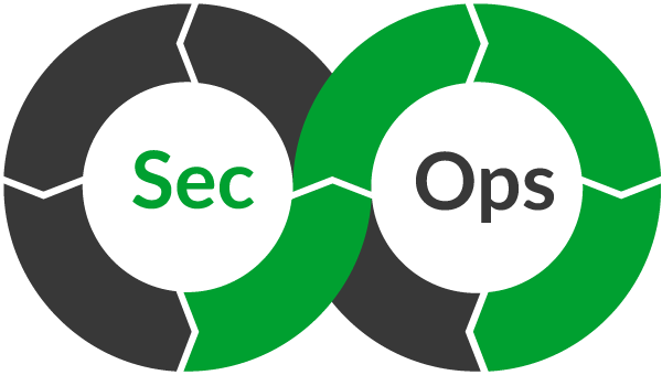 SecOps Solutions